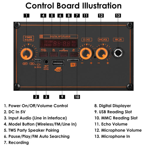 1Pc Portable Wireless Party Speaker 8in Colorful Lights DJ PA System With TWS Function FM Radio USB MMC Card Reading Aux In Recording Function Mic